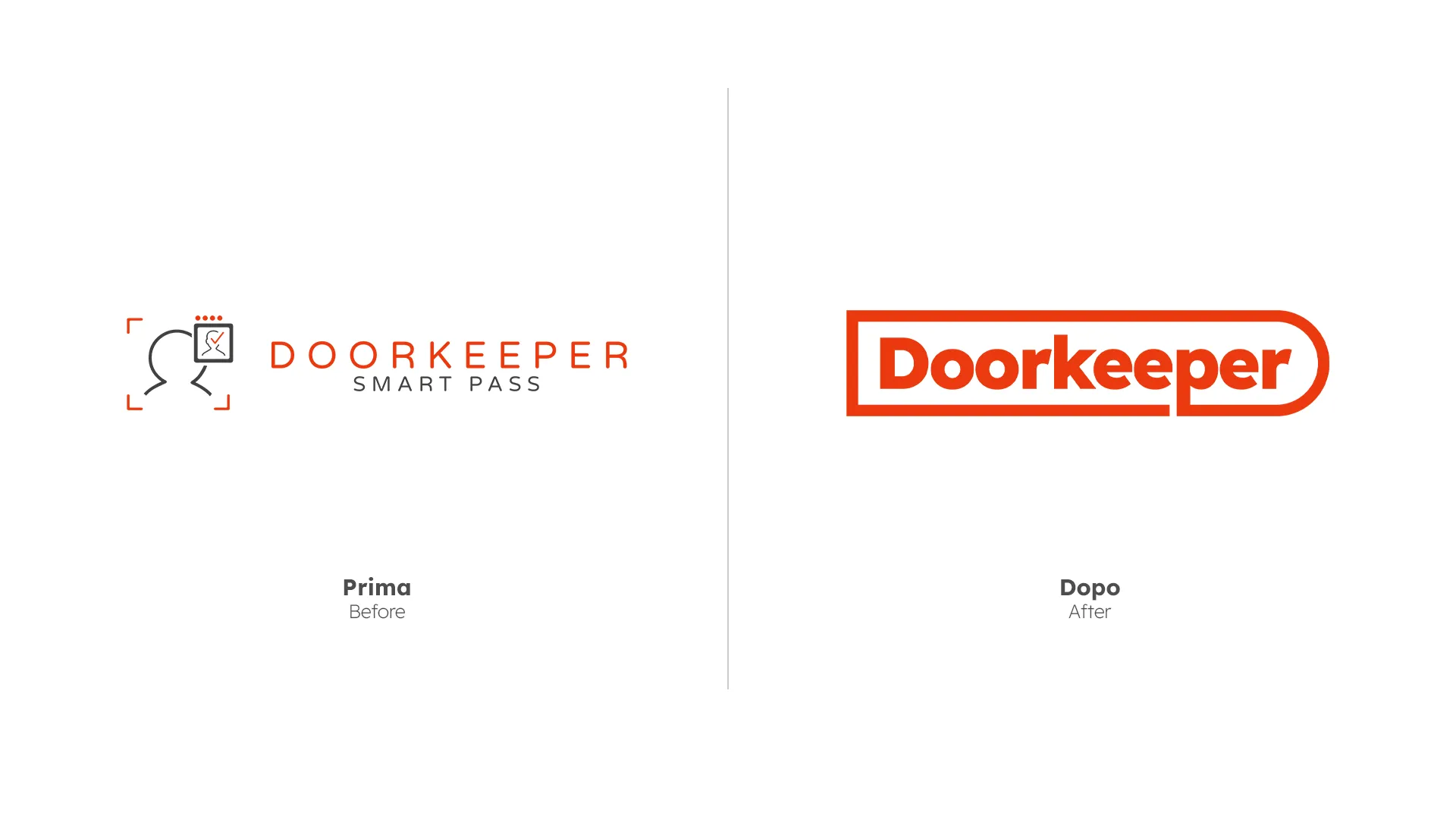 Doorkeeper Doorkeeper